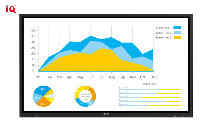 IQTouch K Interactive Display